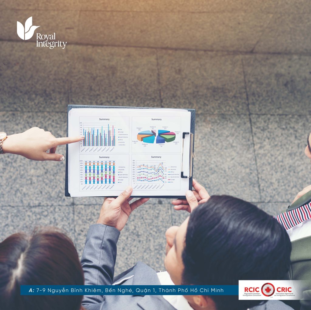 Business Systems Analyst