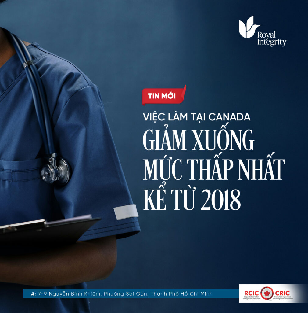 Việc làm tại Canada giảm xuống mức thấp nhất kể từ 2018