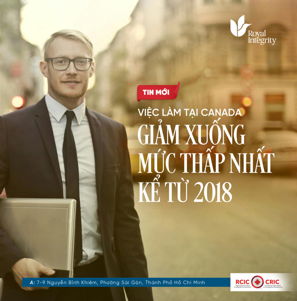 Việc làm tại Canada giảm xuống mức thấp nhất kể từ 2018